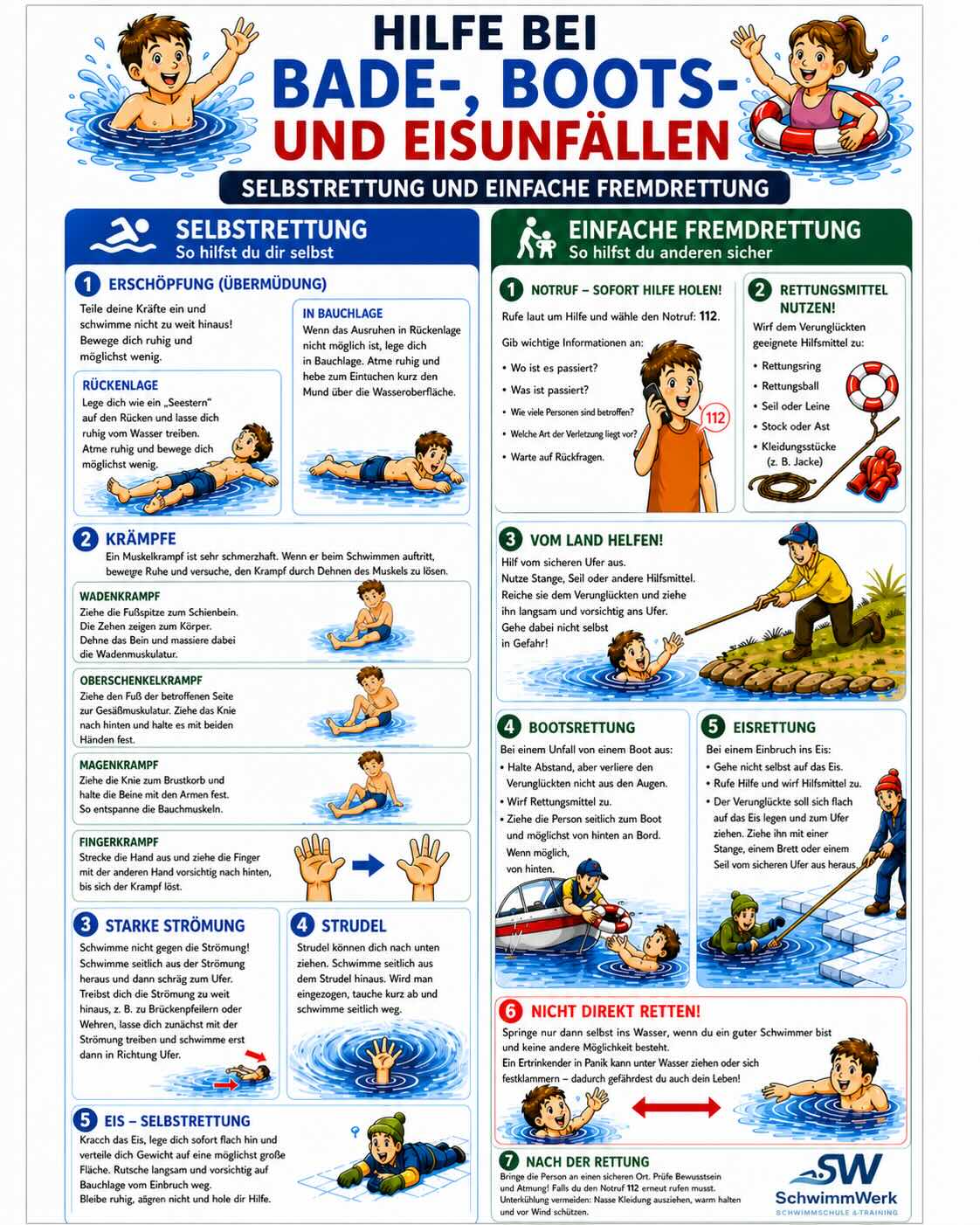 Hilfe bei Bade-, Boots- und Eisunfällen